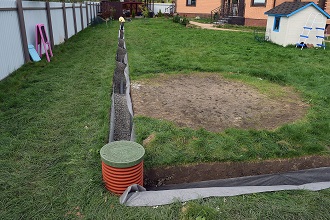 Дренаж. Все типы дренажных систем и водоотведение.